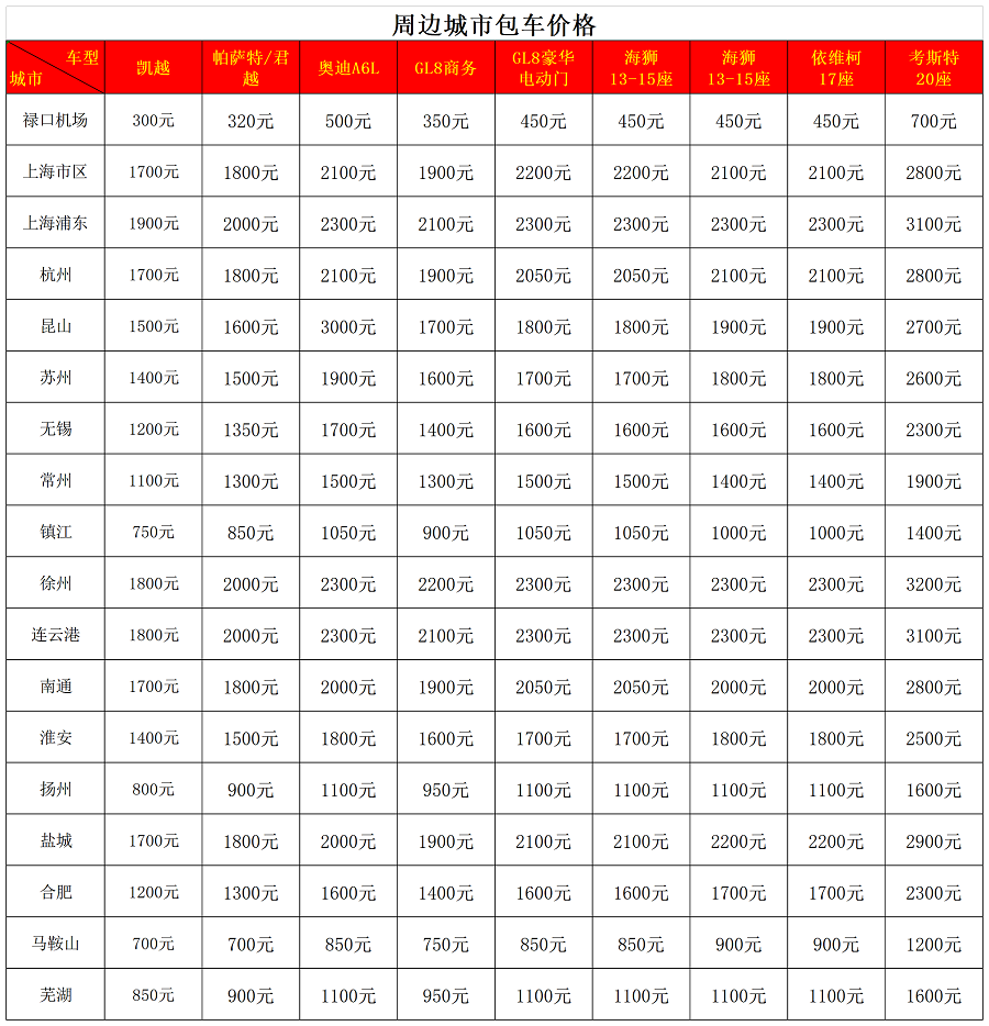 长途包车价格1-11 - 副本 (2).png